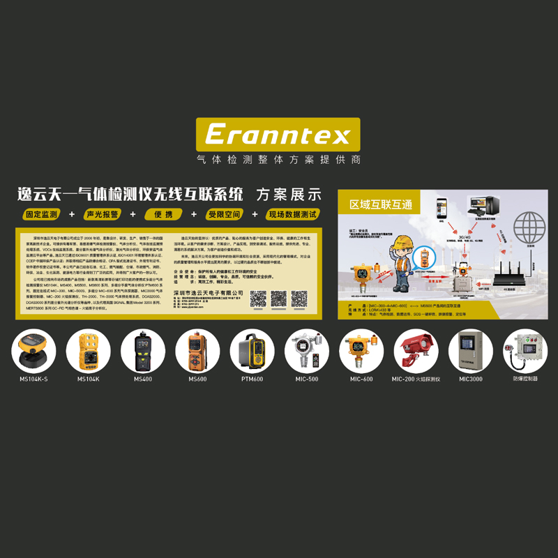 cippe2021北京石油展即將來襲，逸云天受邀參展備受期待!