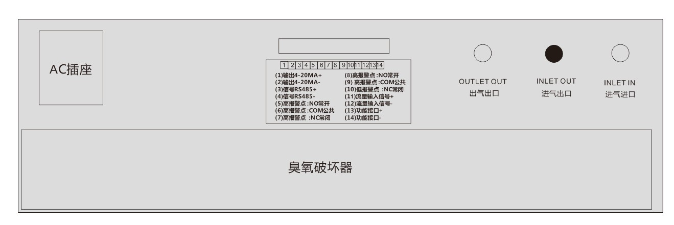 嵌入式臭氧氣體濃度分析儀
