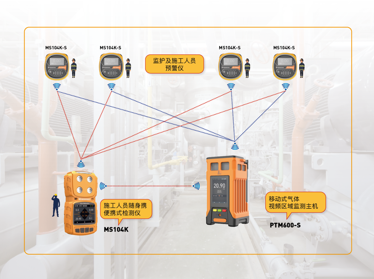 逸云天的受限空間解決方案