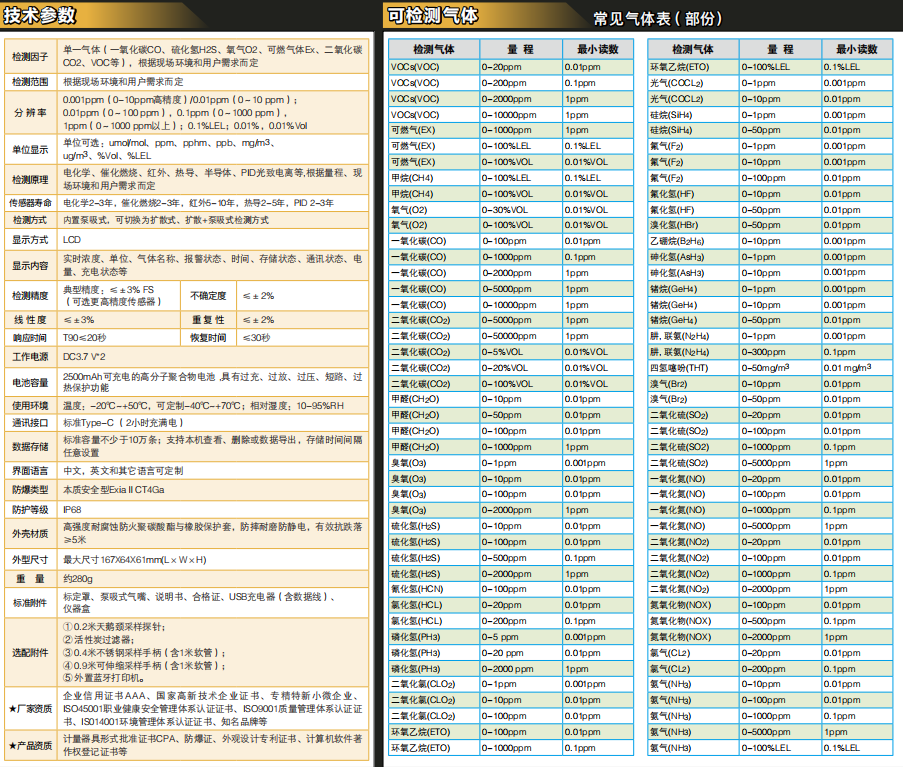MS104K-L便攜式氣體檢測儀