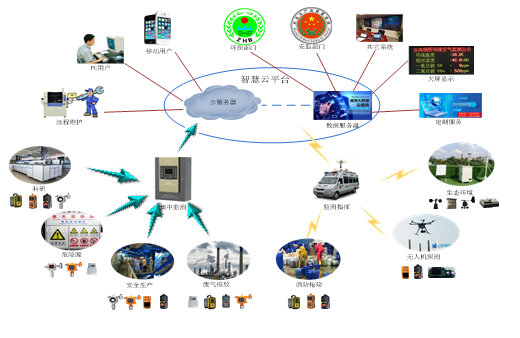 1704349560308140.png image.png