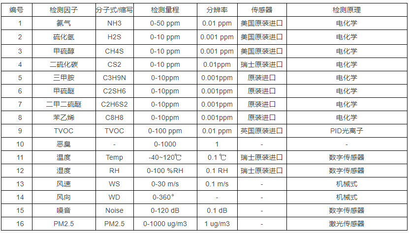 1704349574248766.png image.png